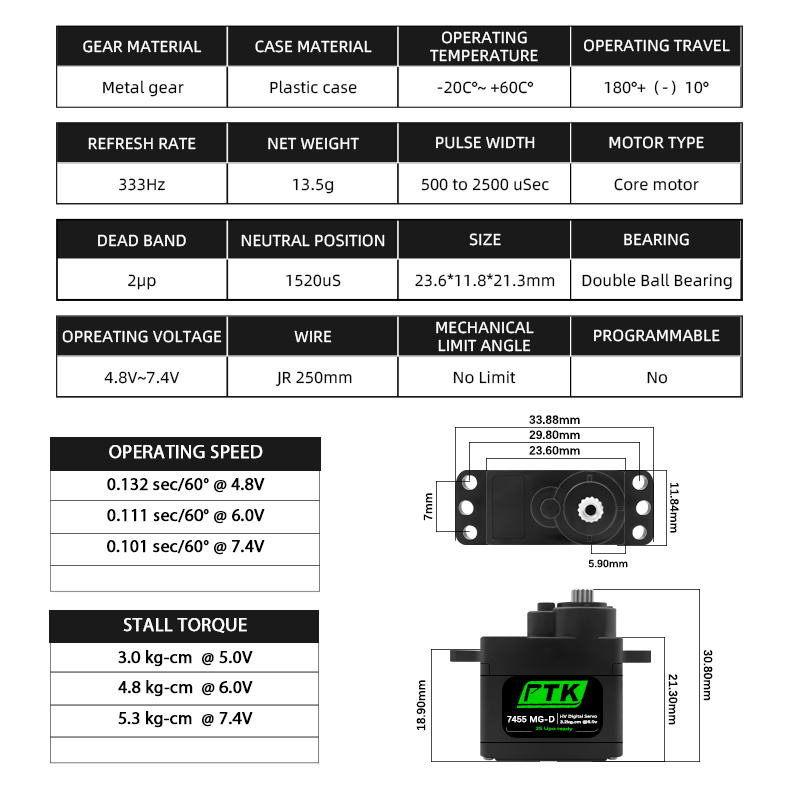 PTK 7455MG-D servo 12g Digital - Rc Hobby Shops review and price