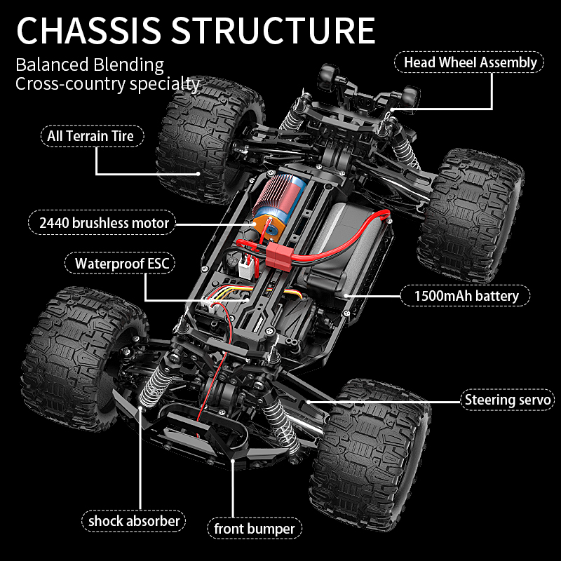 KF18 1:14 4WD RC Car Off-Road  - Rc Hobby Grade Cars review and price