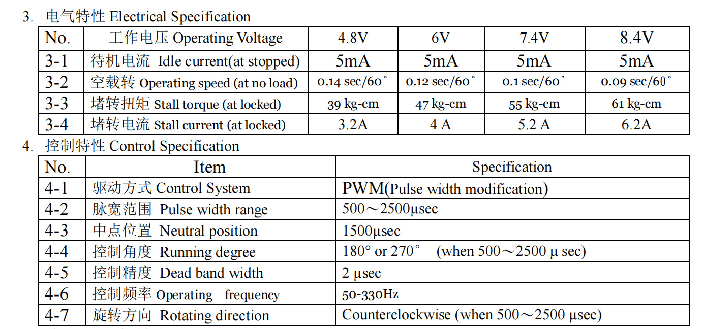 Dsservo BLS4355 55KG Low-profi - Rc Hobby Shops review and price