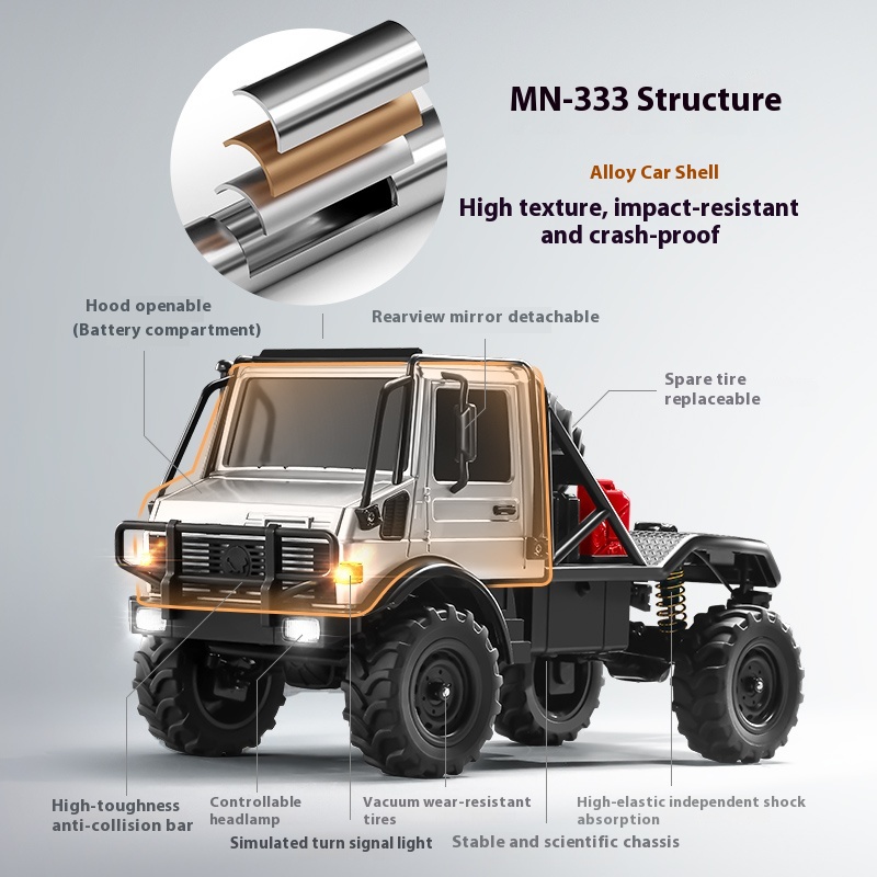 MN333 RC Car Unimog U4000 2.4G - Rc Hobby Grade Cars review and price