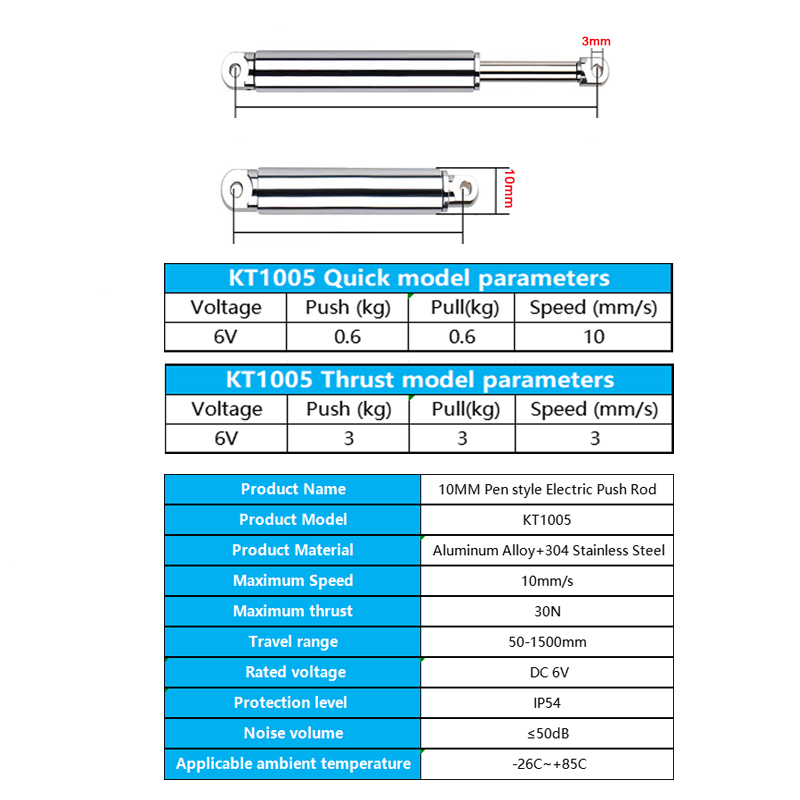 10mm Linear Actuator Retractab - Rc Hobbies review and price