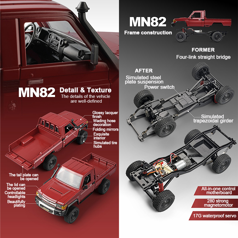 ZWN MN82 1:12 Retro Rc Car Wit - Rc Hobby Grade Cars review and price