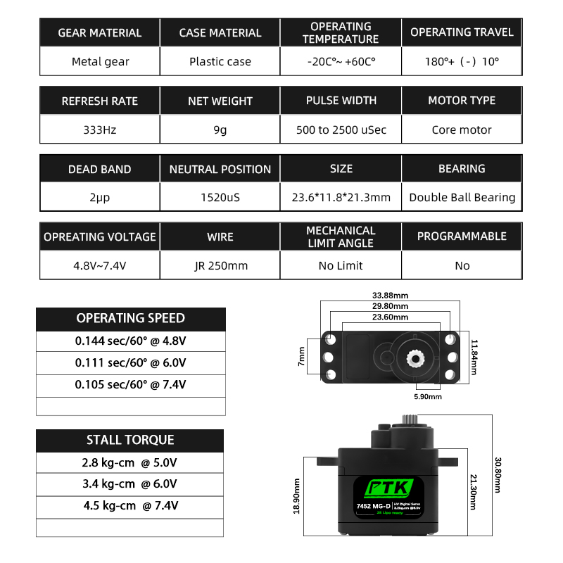 PTK 7452 MG-D 9g Digital Servo - Rc Hobby Shops review and price