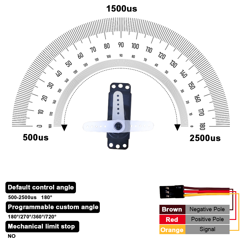 PTK 7452 MG-D 9g Digital Servo - Rc Hobby Shops review and price